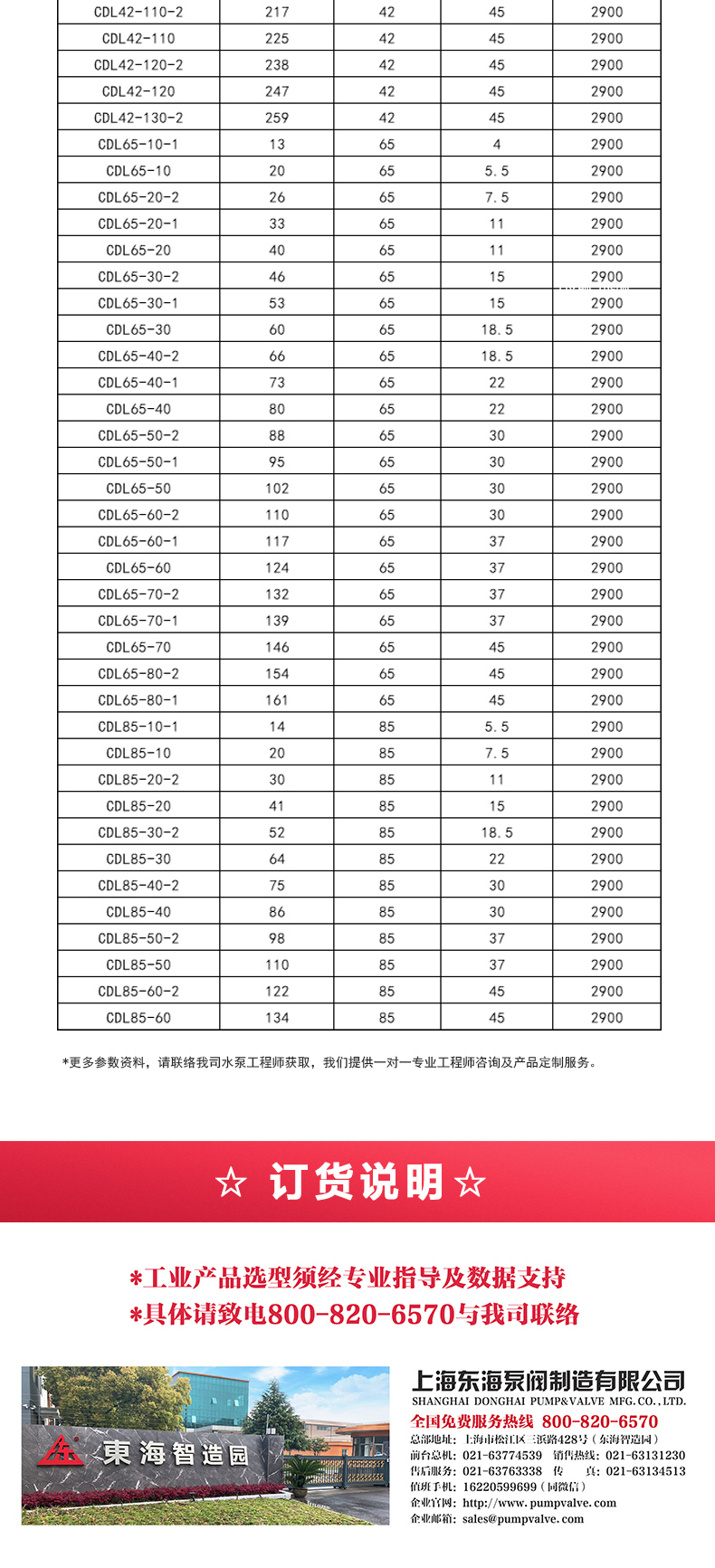 CDL型立式多级离心泵_05.jpg